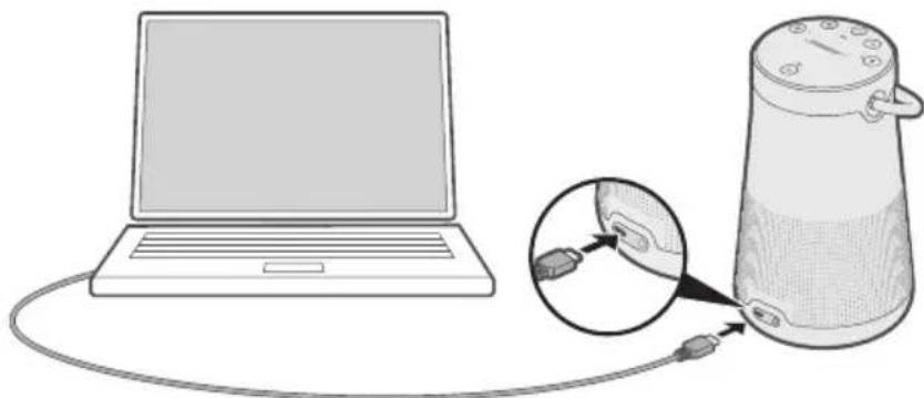 BOSE SoundLink Revolve+ - De USB-kabel aansluiten - 1