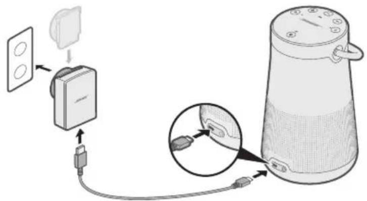 BOSE SoundLink Revolve+ - 電源に接続する - 1