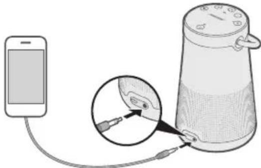 BOSE SoundLink Revolve+ - 連接 3.5mm 立體聲連接線 - 1