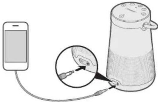 BOSE SoundLink Revolve+ - Podłączanie kabla stereofonicznego 3,5 mm - 1