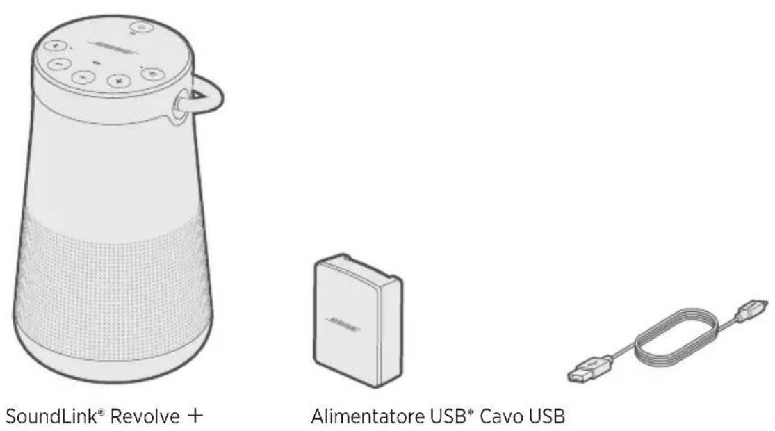 BOSE SoundLink Revolve+ - Disimballaggio - 1