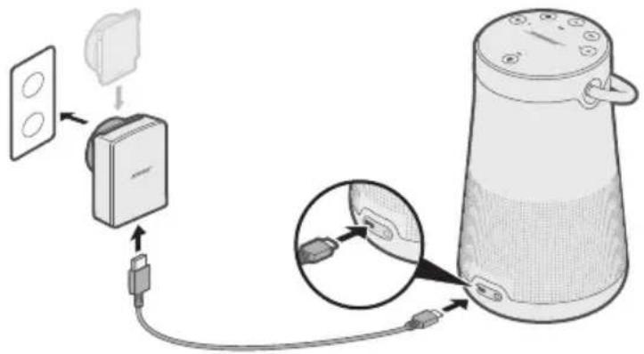 BOSE SoundLink Revolve+ - 接通電源 - 1