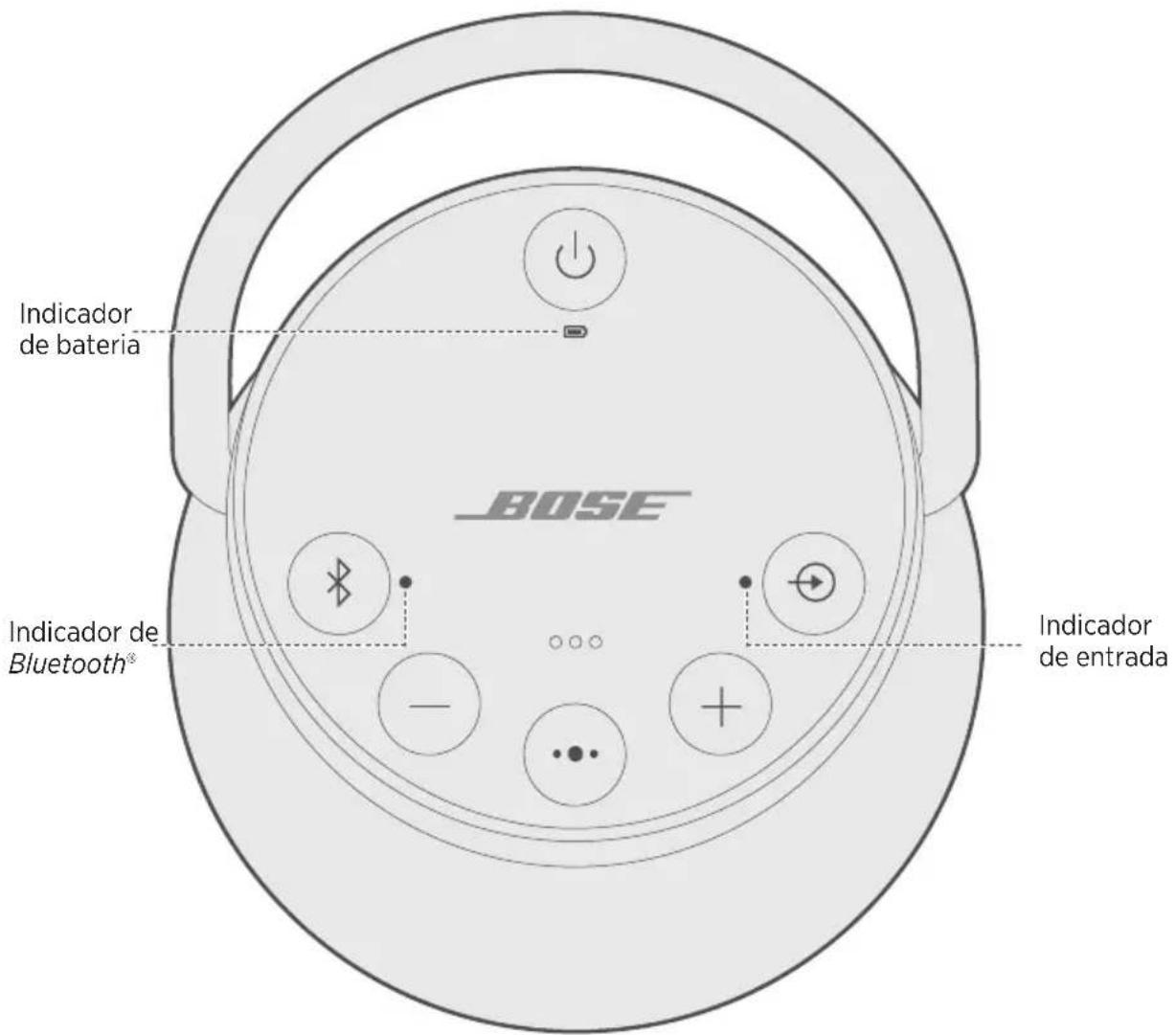 BOSE SoundLink Revolve+ - Desativando o desligamento automático - 1