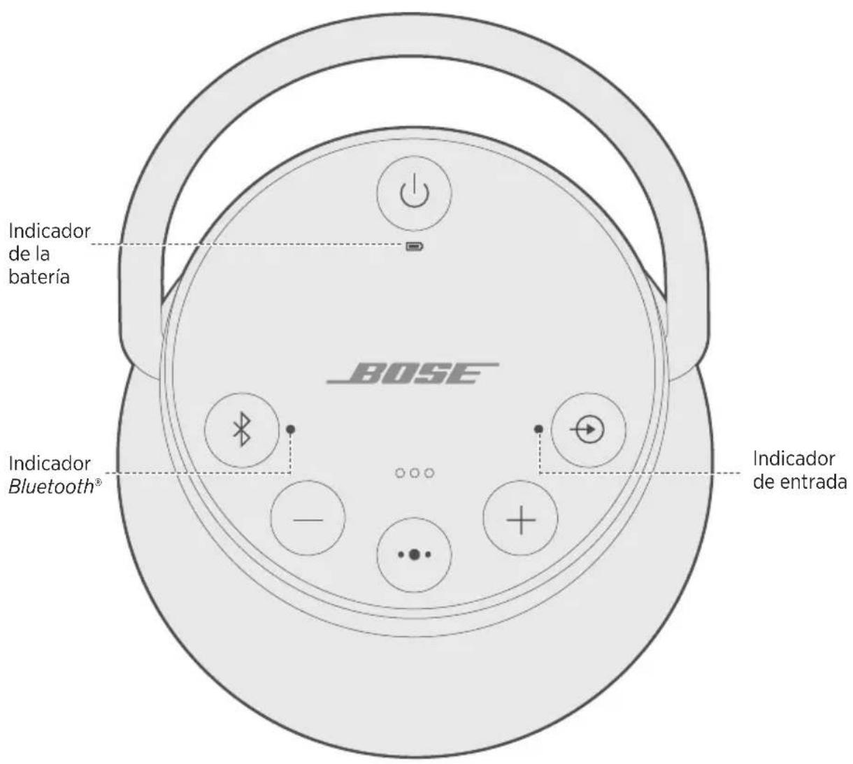 BOSE SoundLink Revolve+ - Desactivar el apagado automático - 1