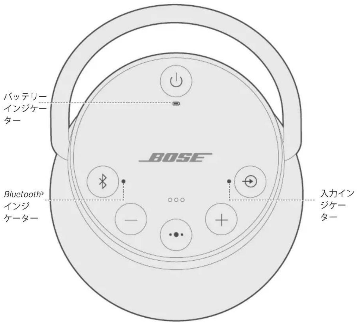 BOSE SoundLink Revolve+ - 自動オフ機能を無効にする - 1