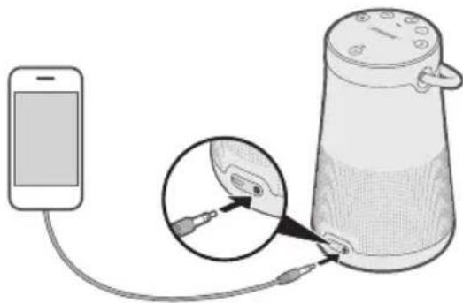 BOSE SoundLink Revolve+ - De 3,5mm-stereokabel aansluiten - 1