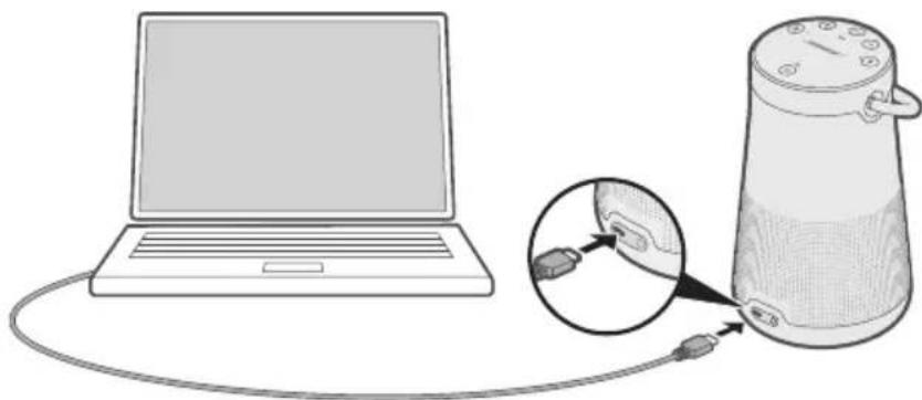 BOSE SoundLink Revolve+ - Raccordement du câble USB - 1