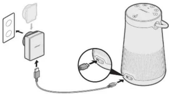 BOSE SoundLink Revolve+ - Ansluta ström - 1
