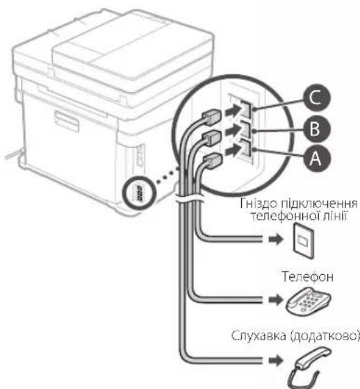 CANON iSensys MF635Cx - Ipeep nouatakom HanaTByaHHa: - 5