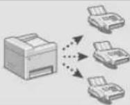 CANON iSensys MF635Cx - Nutzliche Faxfunktionen - 1