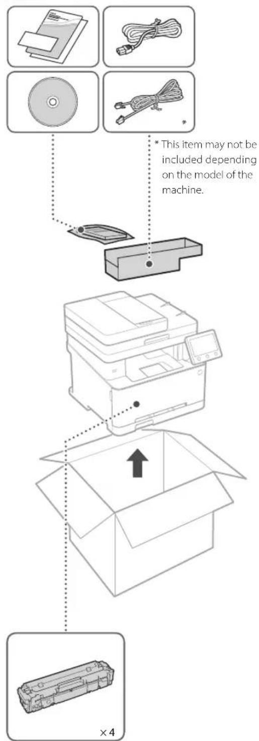CANON iSensys MF635Cx - Mise en route - 2