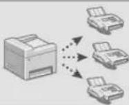 CANON iSensys MF635Cx - Ione3HbIe  yHKnN  akca - 1