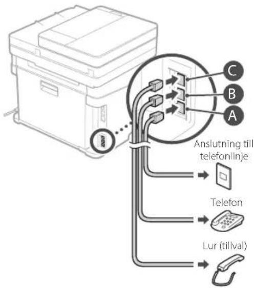 CANON iSensys MF635Cx - Innan du börjar konfigurera: - 5