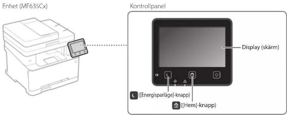 CANON iSensys MF635Cx - Starta Funktionen på kontrollpanelen - 1
