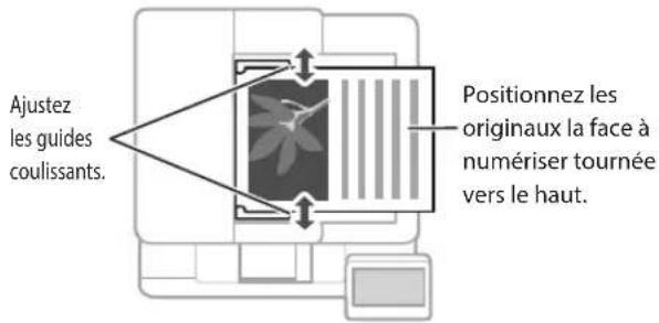 CANON iSensys MF635Cx - Points à vérifier avant de lancer l'opération - 4