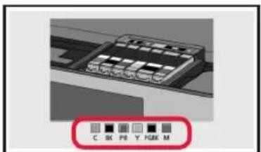 CANON Pixma TS8150 - Installazione del serbatoio d'inchiostro - 6