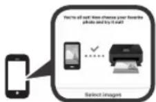 CANON Pixma TS8150 - iOS - 5