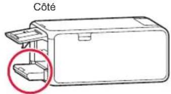 CANON Pixma TS8150 - Chargement du papier / Alignment de la tete d'impression - 6