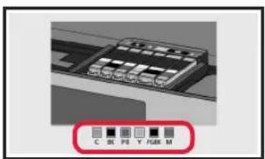 CANON Pixma TS8150 - Kontroller medfølgende elementer - 7