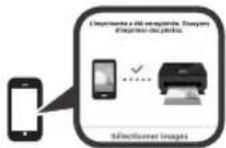 CANON Pixma TS8150 - iOS - 5