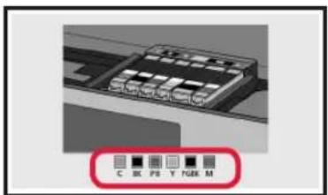 CANON Pixma TS8150 - EykataoTaon doxciou - 6