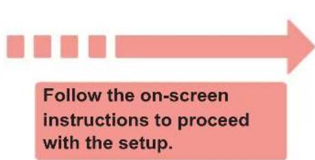 CANON Pixma TS8150 - Click Start Setup. - 2