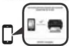 CANON Pixma TS8152 - Android - 2