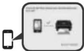 CANON Pixma TS8152 - Akoauohtote Tc odnyie c tnv oboyn yia va ouvexioeTe npuOuion. - 1