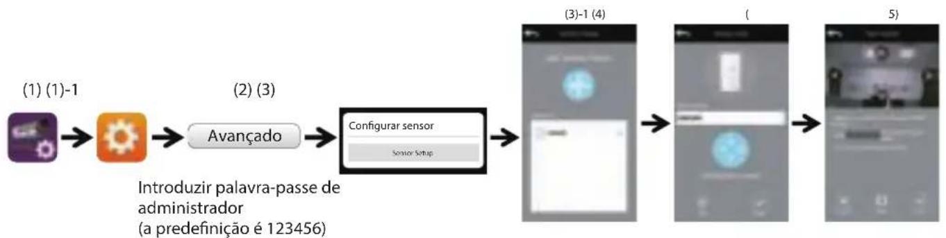 KONIG SASSETIPC011W - Adicionar dispositivo do sensor - 3