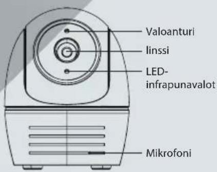 KONIG SASSETIPC011W - 1