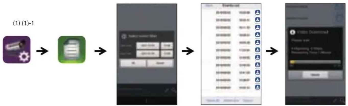 KONIG SASSETIPC011W - Follow the steps below for Event Playback - 3