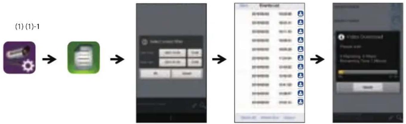 KONIG SASSETIPC011W - Befolgen Sie die unten beschriebenen Schritte für die Ereigniswidergabe - 3