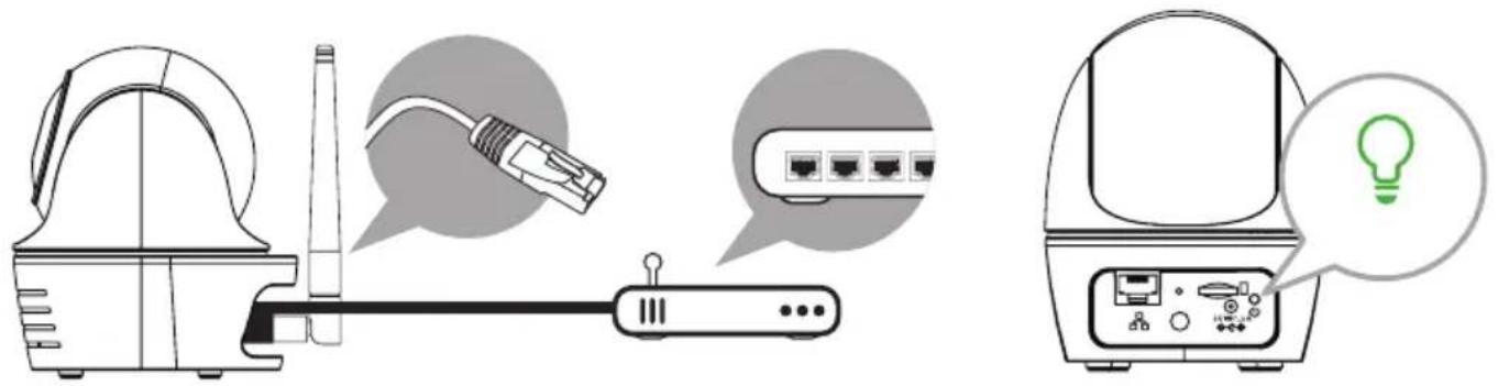KONIG SASSETIPC011W - 3b. Wired Connection - 1