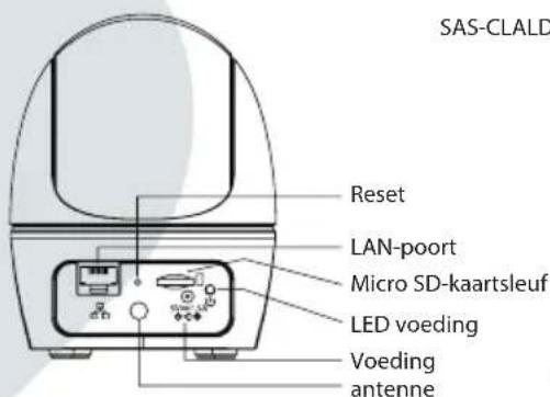 KONIG SASSETIPC011W - OVERZICHTHARDWARE - 2