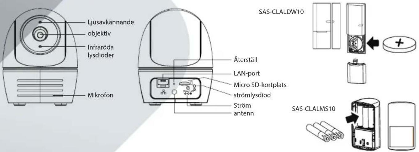 KONIG SASSETIPC011W - OVERSIKT OVER MASKINVARAN - 1