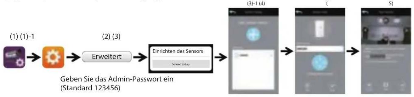 KONIG SASSETIPC011W - ensorgerat hinzufugen - 3