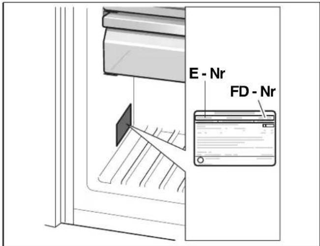 GAGGENAU RF 247 202 - Customer Service - 1
