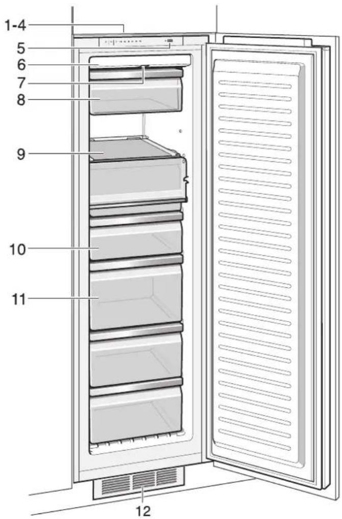 GAGGENAU RF 247 202 - Conoscere l'apparecchio - 1