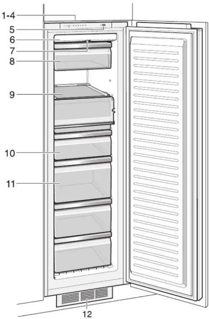 GAGGENAU RF 247 202 - Présentation de l'appareil - 1