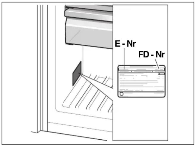 GAGGENAU RF 247 202 - Electrical connection - 1