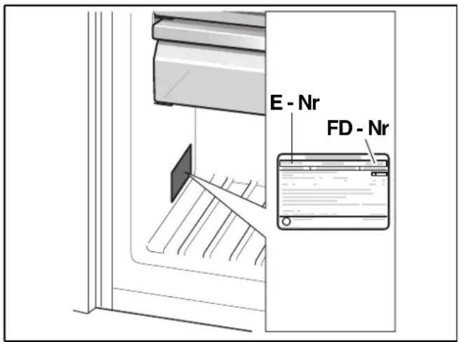 GAGGENAU RF 247 202 - Omgevingstemperatuur - 1