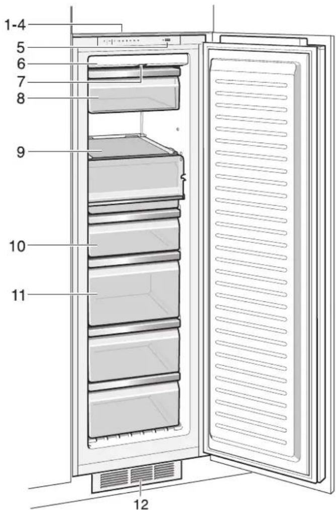 GAGGENAU RF 247 202 - Getting to know your appliance - 1