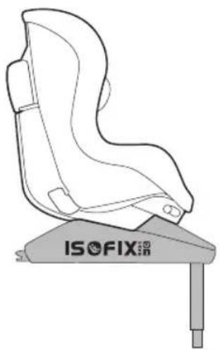 PEG PEREGO Viaggio1 DuoFix K - SEMI-UNIVERSAL CATEGORY 9-18 Kg Y ISOFIX - 15