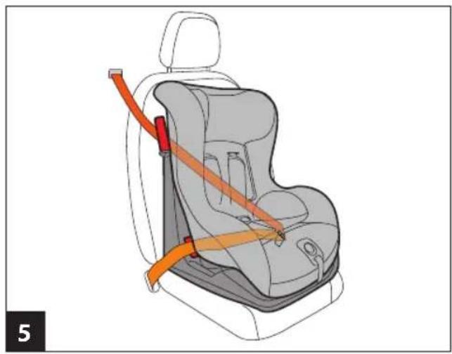 PEG PEREGO Viaggio1 DuoFix K - SEMI-UNIVERSAL CATEGORY 9-18 Kg Y ISOFIX - 11