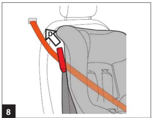 PEG PEREGO Viaggio1 DuoFix K - SEMI-UNIVERSAL CATEGORY 9-18 Kg Y ISOFIX - 14