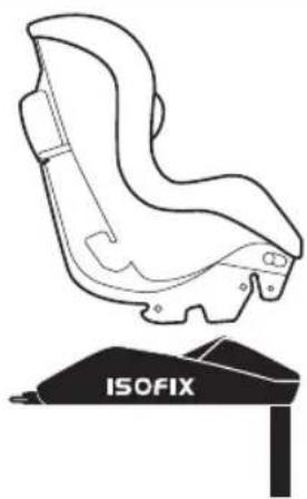PEG PEREGO Viaggio1 DuoFix K - 2