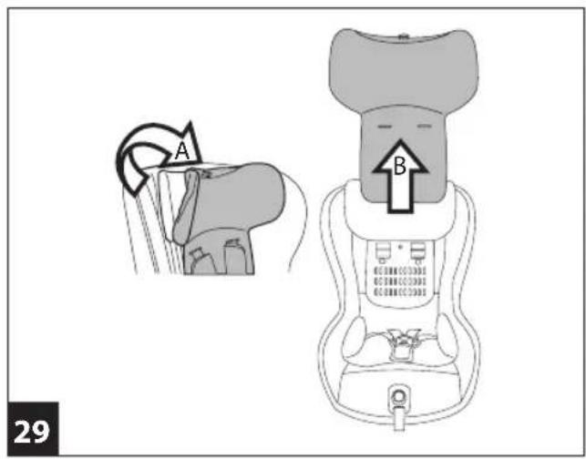 PEG PEREGO Viaggio1 DuoFix K - SEMI-UNIVERSAL CATEGORY 9-18 Kg Y ISOFIX - 39