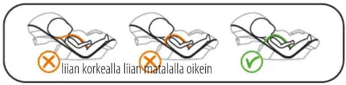 STOKKE iZi Go X1 - Lapsen kiinnittäminen Stokke® iZi Go™ by BeSafe® -turvaistuimeen - 2