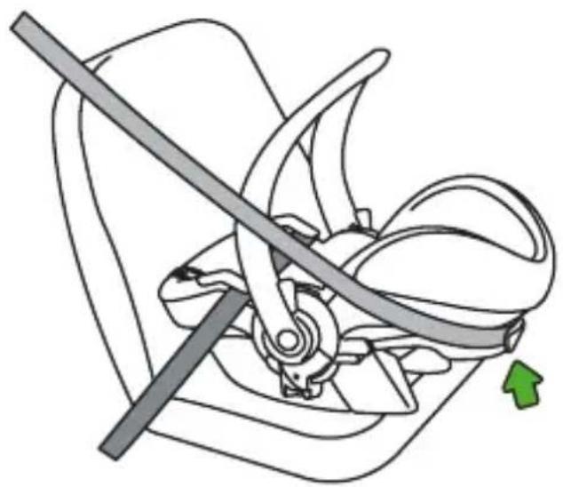 STOKKE iZi Go X1 - Istuimen asentaminen vöihin selkä menosuuntaan - 5