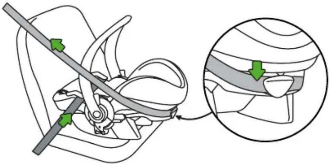 STOKKE iZi Go X1 - Montering i bilen - 5